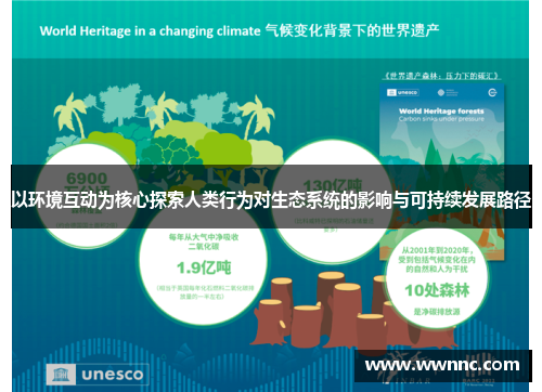 以环境互动为核心探索人类行为对生态系统的影响与可持续发展路径