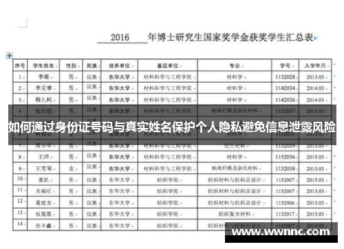 如何通过身份证号码与真实姓名保护个人隐私避免信息泄露风险